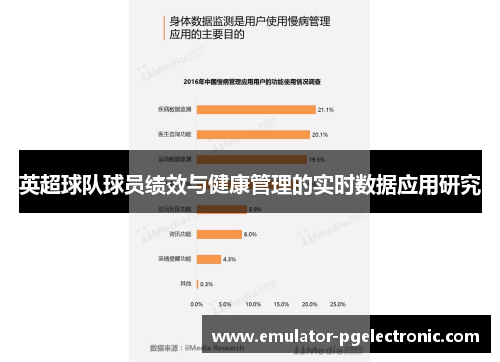 英超球队球员绩效与健康管理的实时数据应用研究