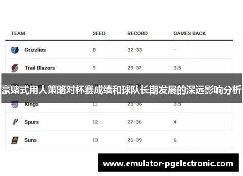 豪赌式用人策略对杯赛成绩和球队长期发展的深远影响分析 豪赌式用人策略对杯赛成绩和球队长期发展的深远影响分析