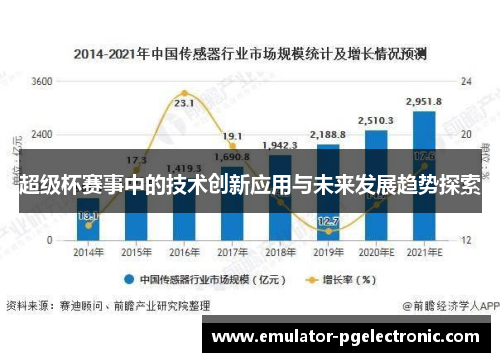 超级杯赛事中的技术创新应用与未来发展趋势探索 超级杯赛事中的技术创新应用与未来发展趋势探索