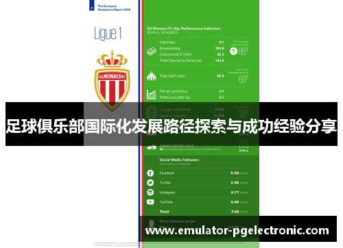 足球俱乐部国际化发展路径探索与成功经验分享 足球俱乐部国际化发展路径探索与成功经验分享