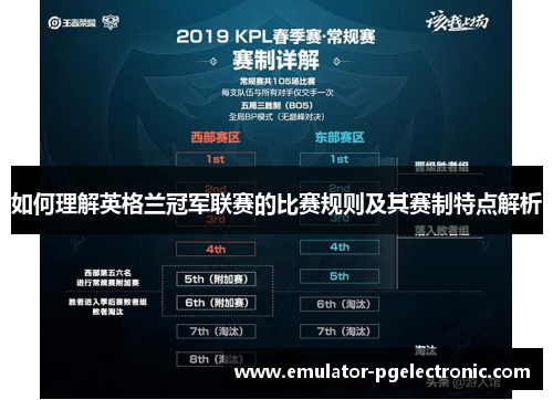 如何理解英格兰冠军联赛的比赛规则及其赛制特点解析 如何理解英格兰冠军联赛的比赛规则及其赛制特点解析