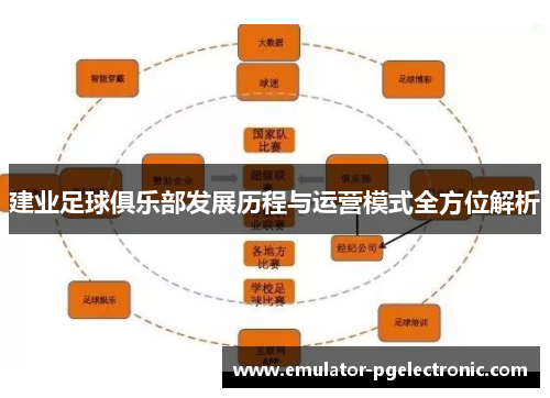建业足球俱乐部发展历程与运营模式全方位解析
