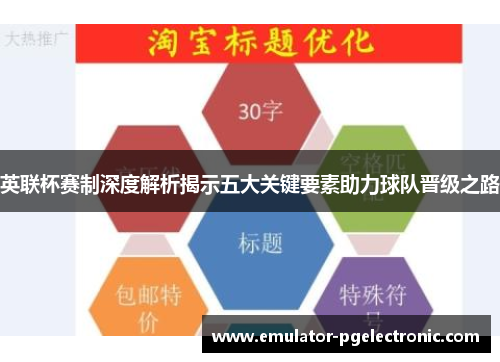 英联杯赛制深度解析揭示五大关键要素助力球队晋级之路