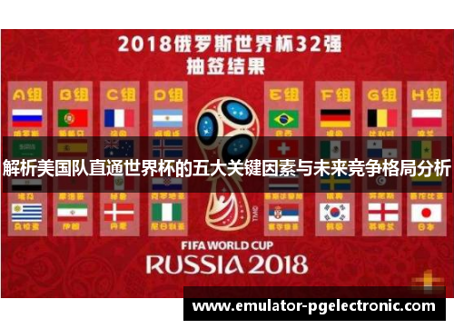 解析美国队直通世界杯的五大关键因素与未来竞争格局分析