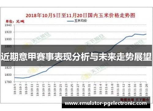 近期意甲赛事表现分析与未来走势展望 近期意甲赛事表现分析与未来走势展望