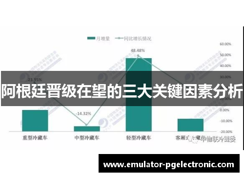 阿根廷晋级在望的三大关键因素分析