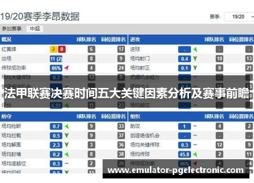 法甲联赛决赛时间五大关键因素分析及赛事前瞻 法甲联赛决赛时间五大关键因素分析及赛事前瞻