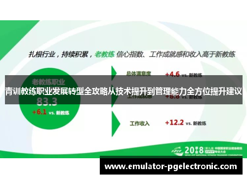 青训教练职业发展转型全攻略从技术提升到管理能力全方位提升建议