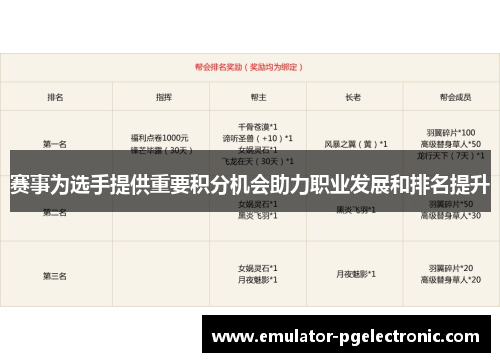 赛事为选手提供重要积分机会助力职业发展和排名提升 赛事为选手提供重要积分机会助力职业发展和排名提升