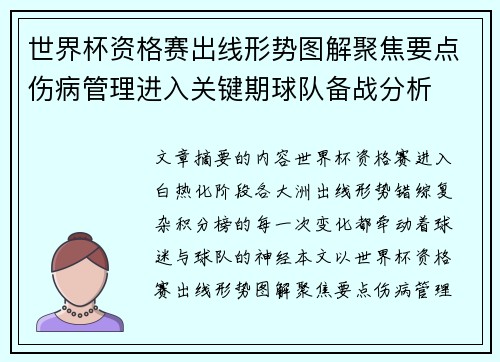 世界杯资格赛出线形势图解聚焦要点伤病管理进入关键期球队备战分析